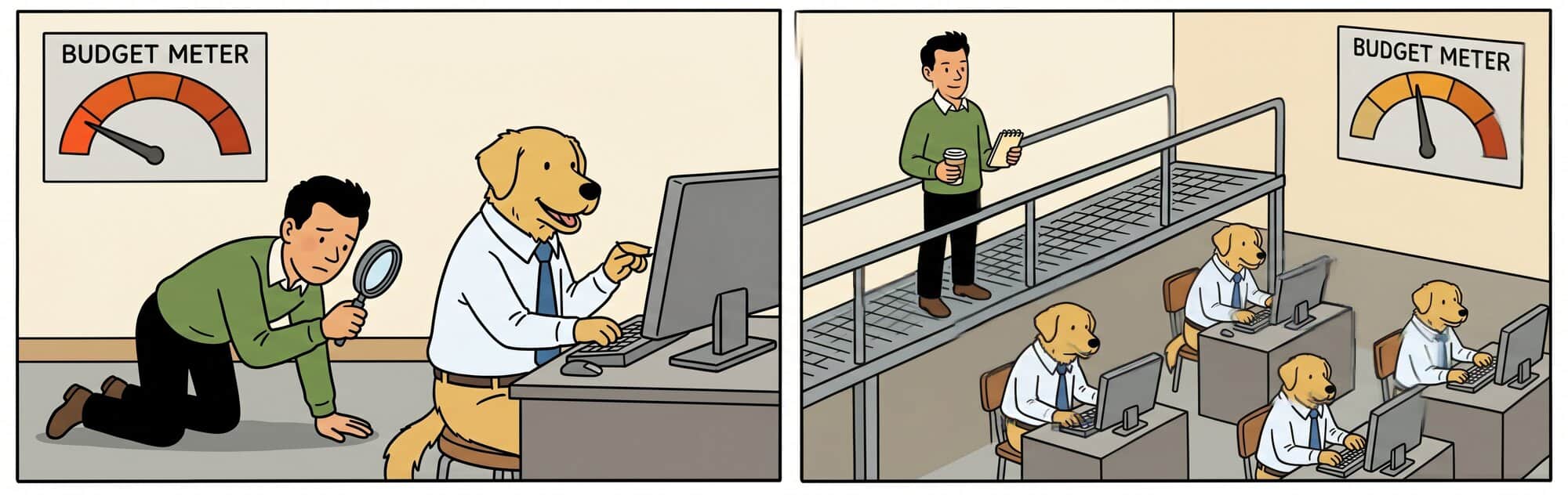 Two panels under a glowing BUDGET METER: a man down on the floor on his knees with a magnifying glass, checking a golden retriever's work at a computer; then the same man up on a catwalk with coffee and a notepad, overseeing a floor of retrievers at their computers.